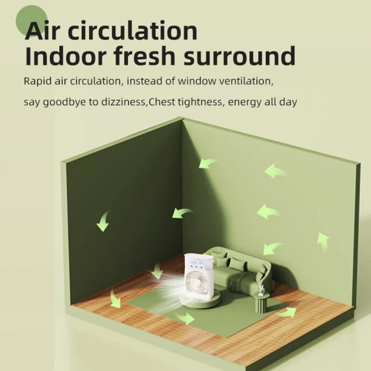 Ventilateur Portable Multifonction Rechargeable – Fraîcheur partout, à tout moment !